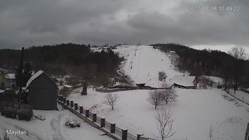 Майдан 18 січня 2022 року, 2022-01-18 10:00