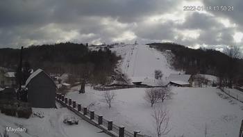 Майдан 18 січня 2022 року, 2022-01-18 13:00