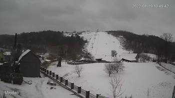 Майдан 19 січня 2022 року, 2022-01-19 10:00