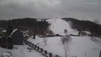 Майдан 19 січня 2022 року, 2022-01-19 13:00