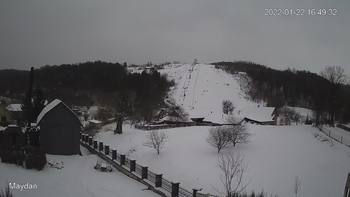 Майдан 22 січня 2022 року, 2022-01-22 16:00