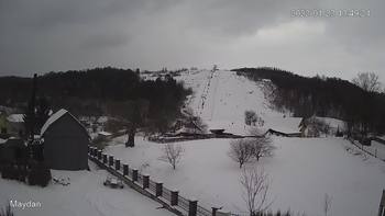 Майдан 23 січня 2022 року, 2022-01-23 13:00