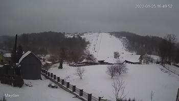 Майдан 25 січня 2022 року, 2022-01-25 16:00