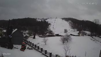 Майдан 28 січня 2022 року, 2022-01-28 16:00