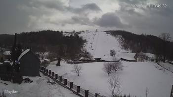 Майдан 31 січня 2022 року, 2022-01-31 13:00