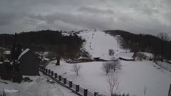 Майдан 31 січня 2022 року, 2022-01-31 16:00