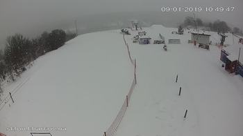 Харків 9 січня 2019 року, 2019-01-09 10:00