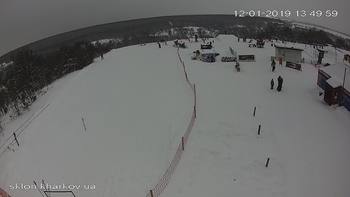 Харків 12 січня 2019 року, 2019-01-12 13:00