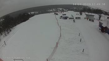 Харків 14 січня 2019 року, 2019-01-14 13:00