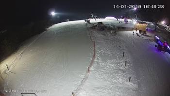 Харків 14 січня 2019 року, 2019-01-14 16:00