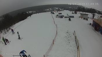 Харків 18 січня 2019 року, 2019-01-18 13:00