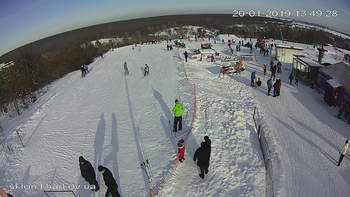 Харків 20 січня 2019 року, 2019-01-20 13:00