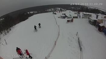 Харків 21 січня 2019 року, 2019-01-21 13:00