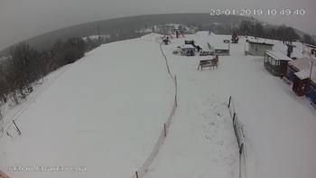 Харків 23 січня 2019 року, 2019-01-23 10:00