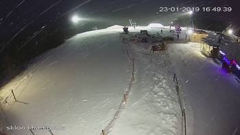 Харків 23 січня 2019 року, 2019-01-23 16:00