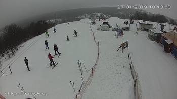 Харків 27 січня 2019 року, 2019-01-27 10:00