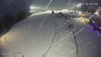 Харків 27 січня 2019 року, 2019-01-27 16:00