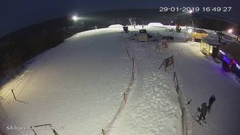 Харків 29 січня 2019 року, 2019-01-29 16:00