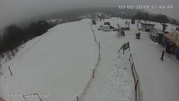 Харків 3 лютого 2019 року, 2019-02-03 13:00