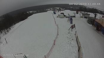 Харків 4 лютого 2019 року, 2019-02-04 13:00