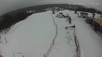 Харків 12 лютого 2019 року, 2019-02-12 13:00