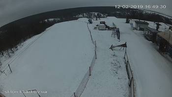 Харків 12 лютого 2019 року, 2019-02-12 16:00