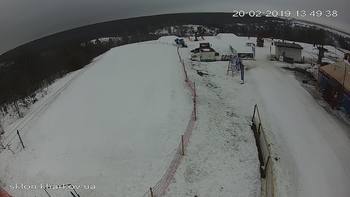 Харків 20 лютого 2019 року, 2019-02-20 13:00