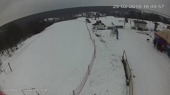 Харків 25 лютого 2019 року, 2019-02-25 16:00