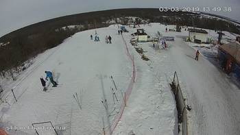 Харків 3 березня 2019 року, 2019-03-03 13:00
