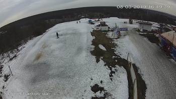 Харків 8 березня 2019 року, 2019-03-08 16:00
