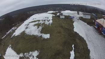 Харків 15 березня 2019 року, 2019-03-15 10:00
