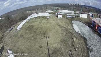 Харків 18 березня 2019 року, 2019-03-18 13:00