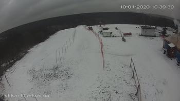Харків 10 січня 2020 року, 2020-01-10 10:00