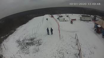Харків 10 січня 2020 року, 2020-01-10 13:00
