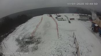 Харків 11 січня 2020 року, 2020-01-11 10:00