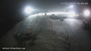 Харків 11 січня 2020 року, 2020-01-11 16:00