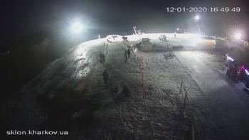 Харків 12 січня 2020 року, 2020-01-12 16:00