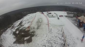 Харків 13 січня 2020 року, 2020-01-13 10:00