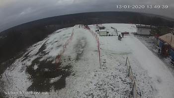 Харків 13 січня 2020 року, 2020-01-13 13:00