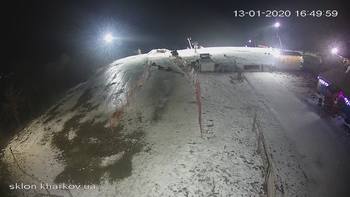 Харків 13 січня 2020 року, 2020-01-13 16:00