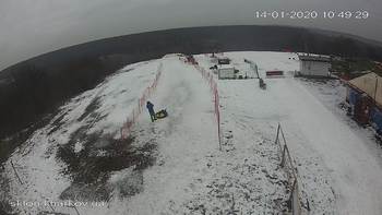 Харків 14 січня 2020 року, 2020-01-14 10:00