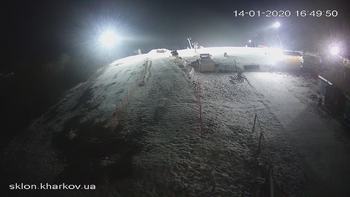 Харків 14 січня 2020 року, 2020-01-14 16:00