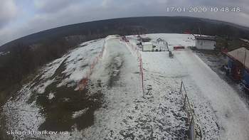Харків 17 січня 2020 року, 2020-01-17 10:00