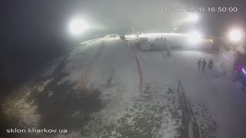 Харків 18 січня 2020 року, 2020-01-18 16:00