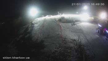 Харків 21 січня 2020 року, 2020-01-21 16:00