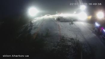 Харків 22 січня 2020 року, 2020-01-22 16:00