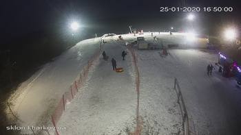 Харків 25 січня 2020 року, 2020-01-25 16:00