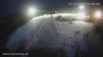 Харків 27 січня 2020 року, 2020-01-27 16:00