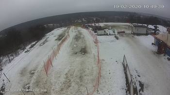 Харків 19 лютого 2020 року, 2020-02-19 10:00