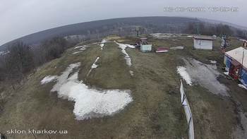 Харків 3 березня 2020 року, 2020-03-03 16:00